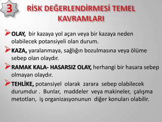 OLAY,

bir kazaya yol açan veya bir kazaya neden
olabilecek potansiyeli olan durum.
KAZA, yaralanmaya, sağlığın bozulmasına veya ölüme
sebep olan olaydır.
RAMAK KALA- HASARSIZ OLAY, herhangi bir hasara sebep
olmayan olaydır.
TEHLİKE, potansiyel olarak zarara sebep olabilecek
durumdur . Bunlar, maddeler veya makineler, çalışma
metotları, iş organizasyonunun diğer konuları olabilir.

 
