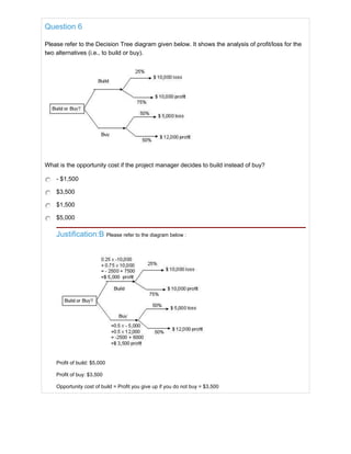 Question 6
Please refer to the Decision Tree diagram given below. It shows the analysis of profit/loss for the
two alternatives (i.e., to build or buy).
What is the opportunity cost if the project manager decides to build instead of buy?
- $1,500
$3,500
$1,500
$5,000
Justification:B Please refer to the diagram below :
Profit of build: $5,000
Profit of buy: $3,500
Opportunity cost of build = Profit you give up if you do not buy = $3,500
 