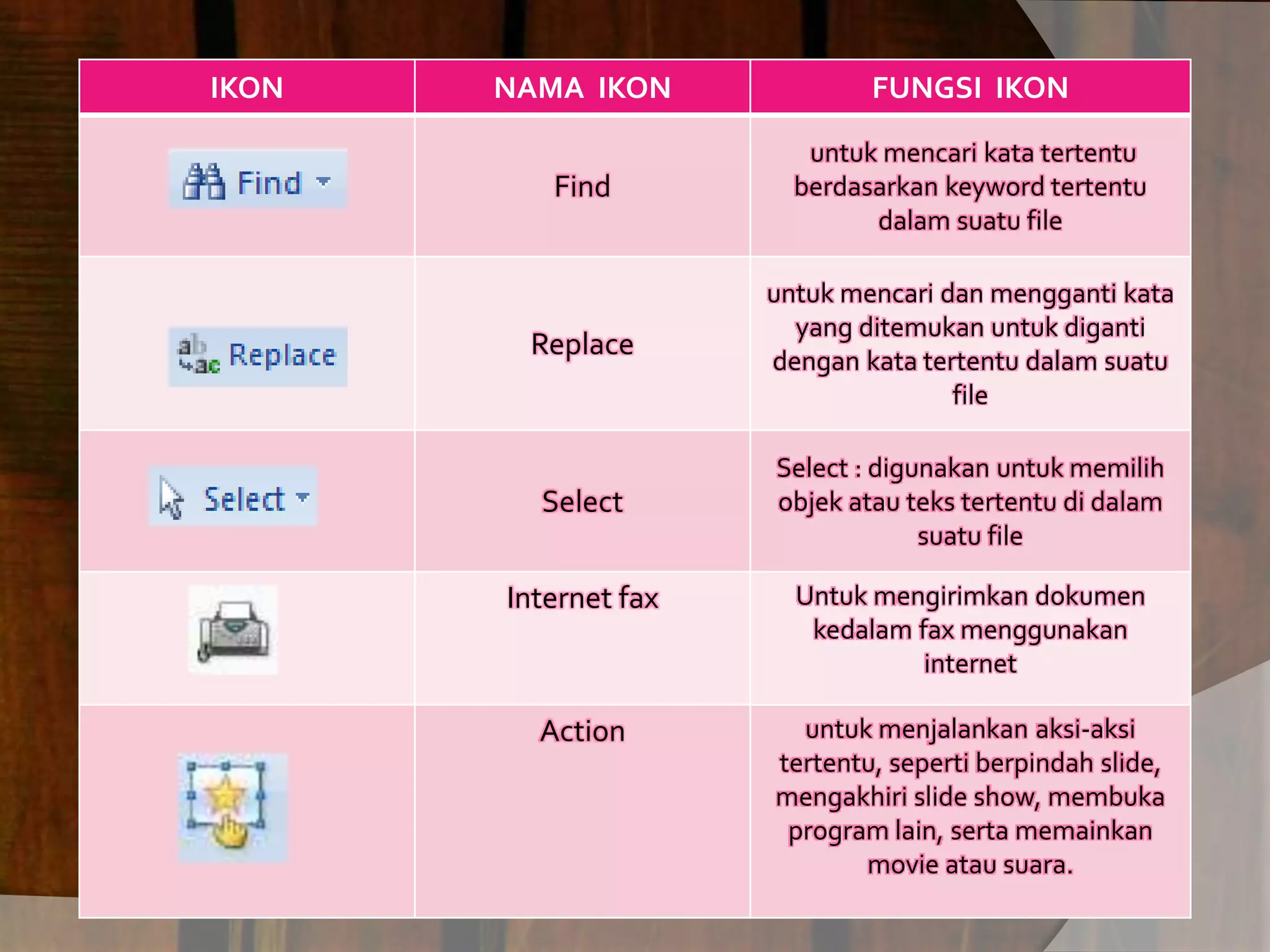 icon icon power point | PPTX