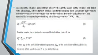 • Based on the level of consistency observed over the years in the level of the death
risks discussed, a broader set of risk standards ranging from voluntary activities to
more involuntary occurrences can be determined from the calculation of the
personally acceptable probability of failure given by (TAW, 1985).
 