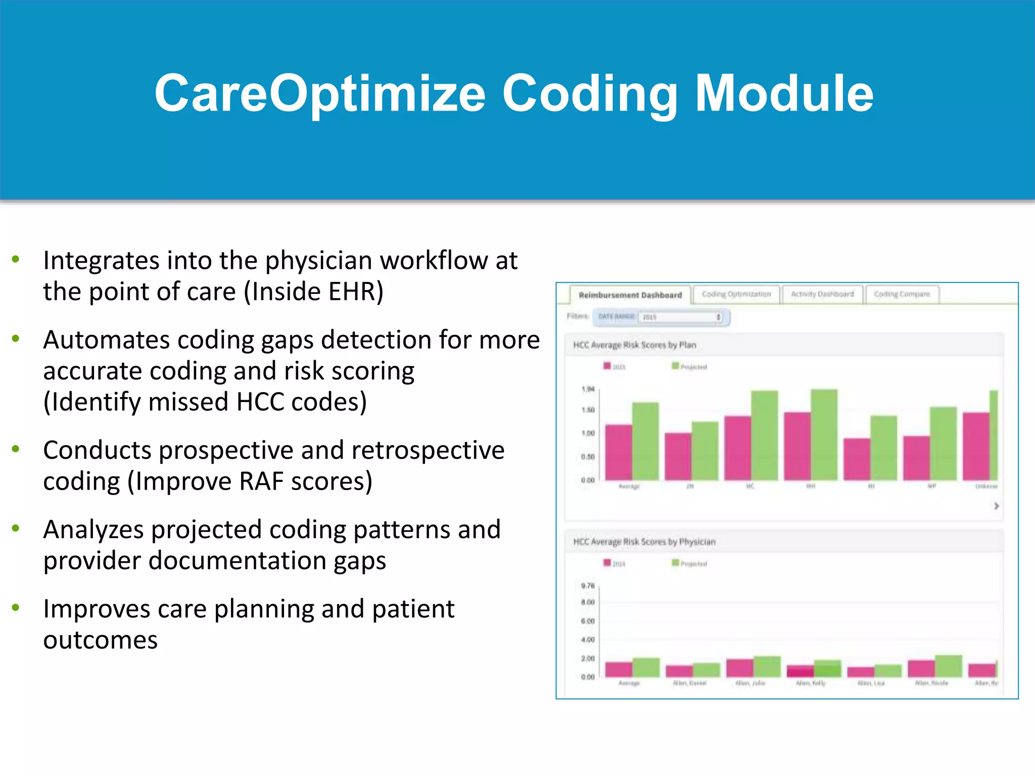 CareOptimize Coding Module
• Integrates into the physician workflow at
the point of care (Inside EHR)
• Automates coding gaps detection for more
accurate coding and risk scoring
(Identify missed HCC codes)
• Conducts prospective and retrospective
coding (Improve RAF scores)
• Analyzes projected coding patterns and
provider documentation gaps
• Improves care planning and patient
outcomes
 