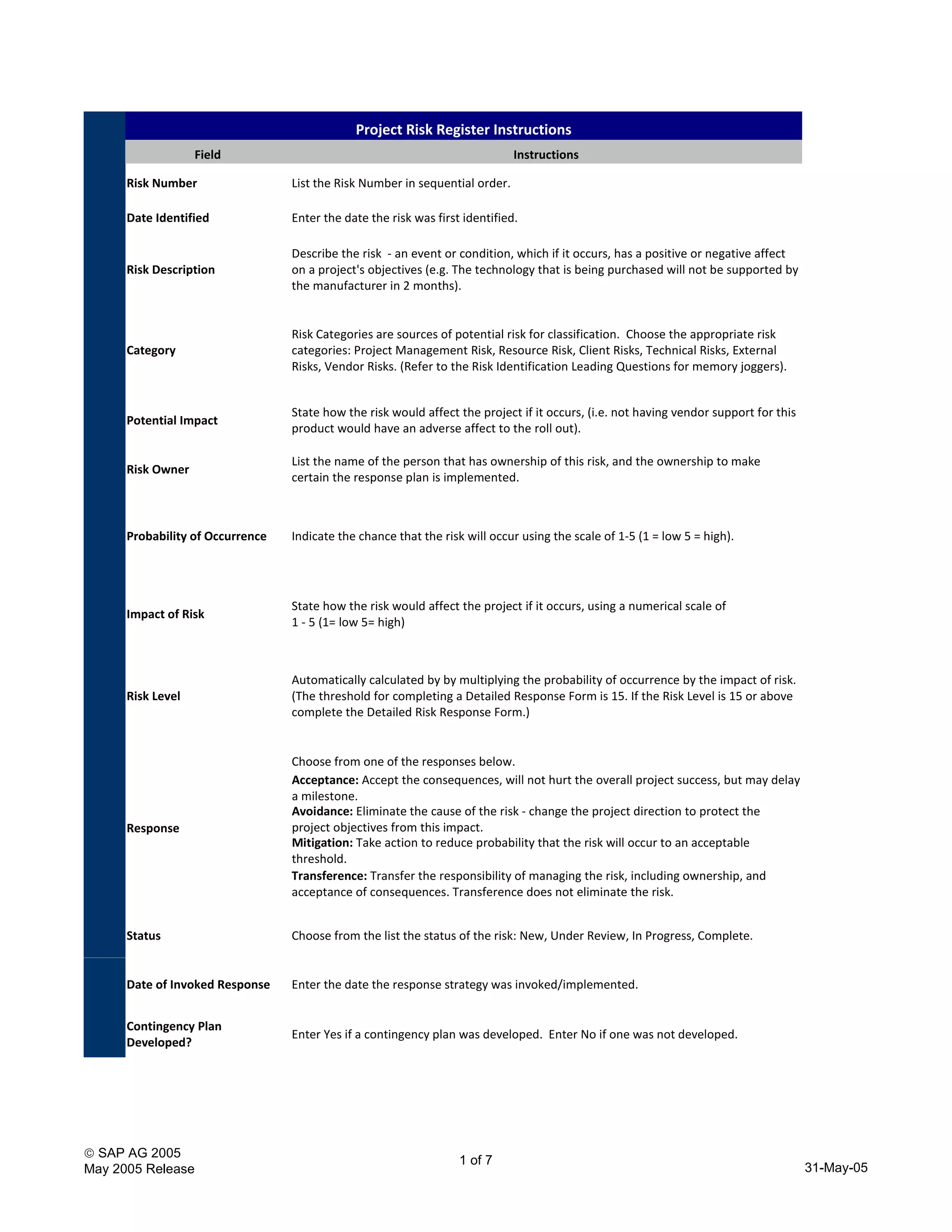 Risk Analysis Workbook | XLS