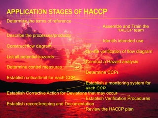 7-HACCP Principles1.  Conduct Hazard Analysis-Process flow diagram.Identify hazards and Preventive measure2.   Determine CCP’s in processEstablish the points where control is critical to mange the safety of the product.3.   Establish critical limits for preventive measures         associated with each identified CCPThe critical limits describe the difference between safe and unsafe product at the CCPsThese must involve a measureable parameter and may also known as the absolute tolerance for the CCP