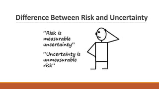 Risk Analysis | PPTX