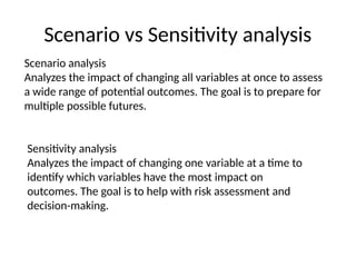 Scenario vs Sensitivity analysis
Scenario analysis
Analyzes the impact of changing all variables at once to assess
a wide range of potential outcomes. The goal is to prepare for
multiple possible futures.
Sensitivity analysis
Analyzes the impact of changing one variable at a time to
identify which variables have the most impact on
outcomes. The goal is to help with risk assessment and
decision-making.
 