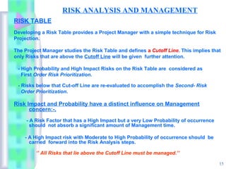 RISK ANALYSIS AND MANAGEMENT
RISK TABLE
Developing a Risk Table provides a Project Manager with a simple technique for Risk
Projection.

The Project Manager studies the Risk Table and defines a Cutoff Line. This implies that
only Risks that are above the Cutoff Line will be given further attention.

 - High Probability and High Impact Risks on the Risk Table are considered as
   First Order Risk Prioritization.

 - Risks below that Cut-off Line are re-evaluated to accomplish the Second- Risk
   Order Prioritization.

Risk Impact and Probability have a distinct influence on Management
      concern:-.
     - A Risk Factor that has a High Impact but a very Low Probability of occurrence
       should not absorb a significant amount of Management time.

    - A High Impact risk with Moderate to High Probability of occurrence should be
      carried forward into the Risk Analysis steps.

         ‘’ All Risks that lie above the Cutoff Line must be managed.’’

                                                                                       15
 