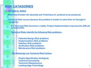 RISK CATAGORIES
2. TECHNICAL RISKS
  Risks that threaten the Quantity and Timeliness of products to be produced.

 (Technical Risk occurs because the problem is harder to solve than we thought it
  would be).
     If a Technical Risk becomes a reality, Project Implementation may become difficult
     or impossible.

     Technical Risks identify the following Risk problems:


        •   Potential Design Risk problems
        •   Implementation Risk problems
        •   Interface Risk problems
        •   Verification Risk problems
        •   Maintenance Risk problems

     The followings are Technical Risk Factors

        •   Project Specification Ambiguity
        •   Technical Uncertainty
        •   Technical Obsolescence
        •   Leading-edge Technology                                                   6
 