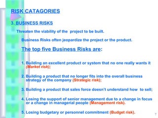 RISK CATAGORIES

3. BUSINESS RISKS
  Threaten the viability of the project to be built.

    Business Risks often jeopardize the project or the product.

    The top five Business Risks are:

    1. Building an excellent product or system that no one really wants it
       (Market risk);

    2. Building a product that no longer fits into the overall business
       strategy of the company (Strategic risk);

    3. Building a product that sales force doesn’t understand how to sell;

    4. Losing the support of senior management due to a change in focus
       or a change in managerial people (Management risk).

    5. Losing budgetary or personnel commitment (Budget risk).               7
 
