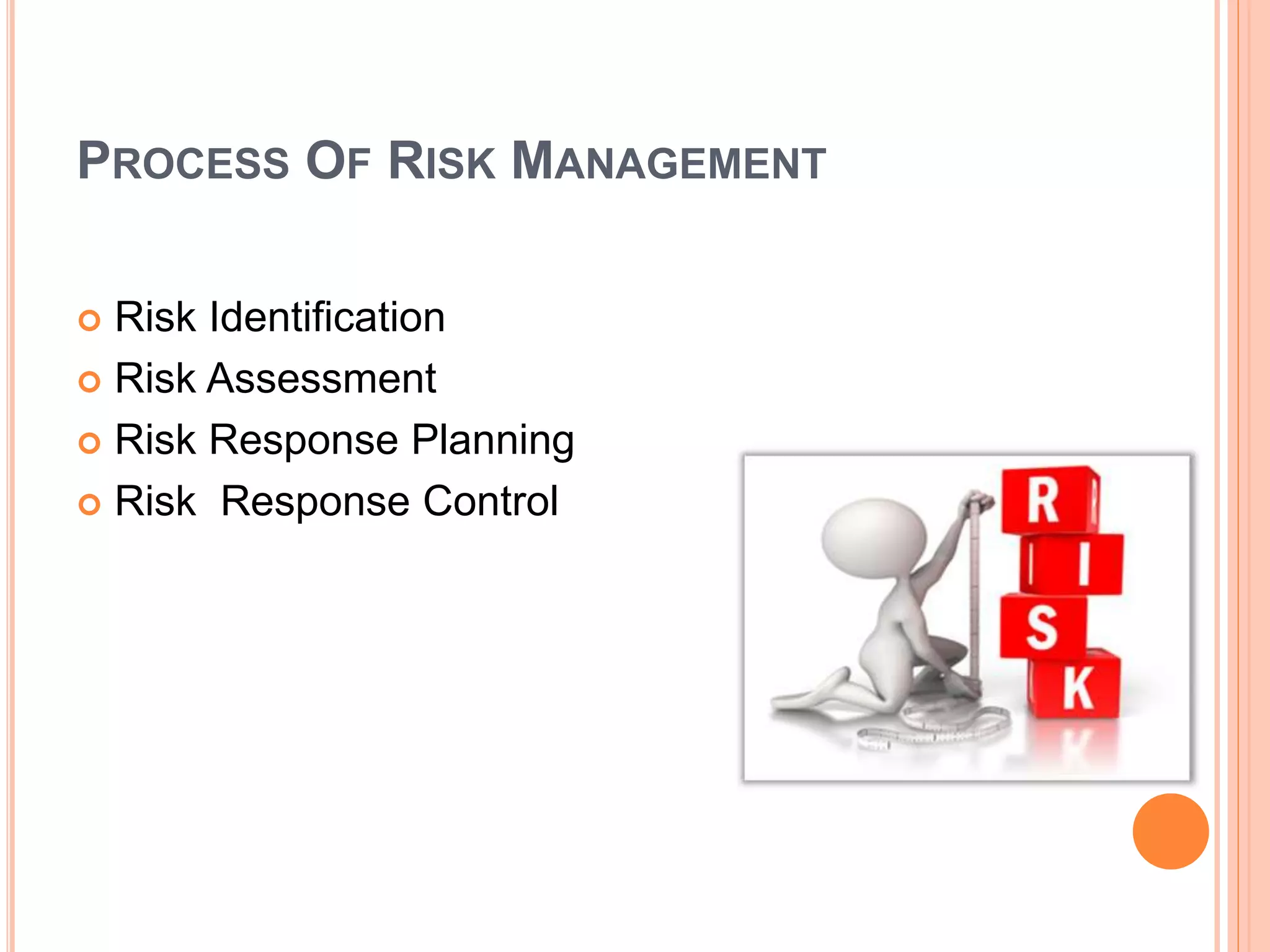 PROCESS OF RISK MANAGEMENT
 Risk Identification
 Risk Assessment
 Risk Response Planning
 Risk Response Control
 