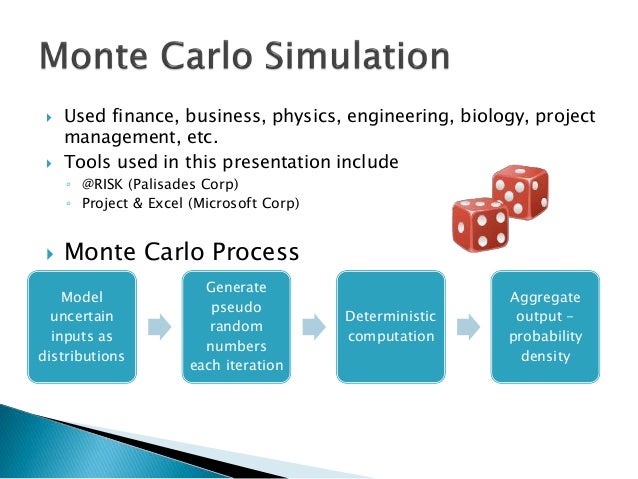 Using Risk Analysis and Simulation in Project Management