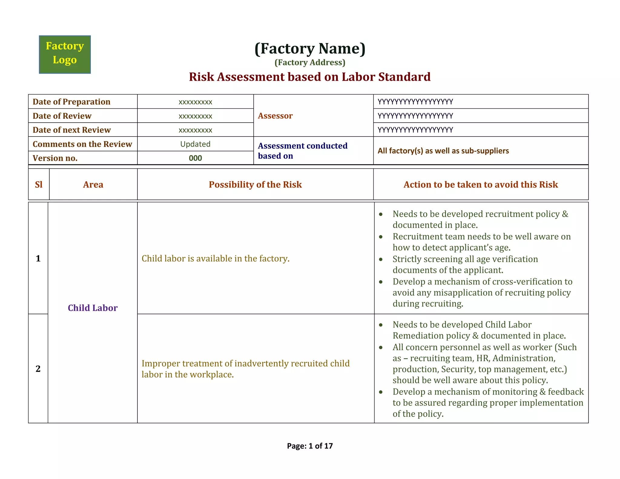 Labor Standard Example Risk Assessment based on Labor Standard | PPT