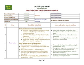 Risk Assessment based on Labor Standard | PDF