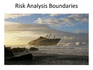 Risk Analysis Boundaries 