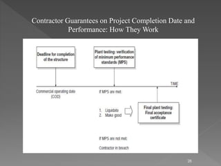 Contractor Guarantees on Project Completion Date and 
Performance: How They Work 
28 
 