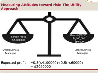 Measuring Attitudes toward risk: The Utility
Approach
Certain Profit
$2,000,000
Gamble(50/50)
$4,100,000
-$60,000
Expected profit =0.5($4100000)+0.5(-$60000)
= $2020000
Small Business
Managers
Large Business
Managers
 