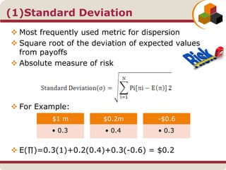 (1)Standard Deviation
 Most frequently used metric for dispersion
 Square root of the deviation of expected values
from payoffs
 Absolute measure of risk
 For Example:
 E(∏)=0.3(1)+0.2(0.4)+0.3(-0.6) = $0.2
$1 m
• 0.3
$0.2m
• 0.4
-$0.6
• 0.3
 