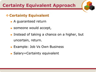 Certainty Equivalent
 A guaranteed return
 someone would accept,
 Instead of taking a chance on a higher, but
uncertain, return.
 Example: Job Vs Own Business
 Salary=Certainty equivalent
Certainty Equivalent Approach
 