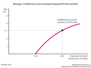 Click to Edit Title
Sub Title Sub Title
 