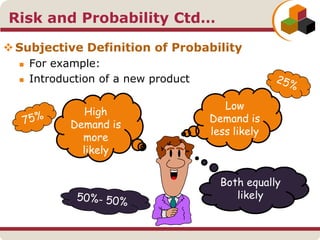 Subjective Definition of Probability
 For example:
 Introduction of a new product
Risk and Probability Ctd…
High
Demand is
more
likely
Low
Demand is
less likely
Both equally
likely
 