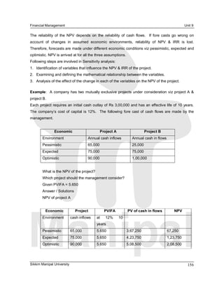 Financial Management                                                                                      Unit 9 

The  reliability  of  the  NPV  depends  on  the  reliability  of  cash  flows.    If  fore  casts  go  wrong  on 
account  of  changes  in  assumed  economic  environments,  reliability  of  NPV  &  IRR  is  lost. 
Therefore, forecasts are made under different economic conditions viz pessimistic, expected and 
optimistic. NPV is arrived at for all the three assumptions. 
Following steps are involved in Sensitivity analysis: 
1.  Identification of variables that influence the NPV & IRR of the project. 
2.  Examining and defining the mathematical relationship between the variables. 
3.  Analysis of the effect of the change in each of the variables on the NPV of the project. 

Example:    A  company  has  two  mutually exclusive  projects  under  consideration viz  project  A  & 
project B. 
Each project requires an initial cash outlay of Rs 3,00,000 and has an effective life of 10 years. 
The  company’s  cost  of  capital  is  12%.    The  following  fore  cast  of  cash flows  are  made  by  the 
management. 


                Economic                        Project A                      Project B 
        Environment                     Annual cash inflows           Annual cash in flows 
        Pessimistic                     65,000                        25,000 
        Expected                        75,000                        75,000 
        Optimistic                      90,000                        1,00,000 


        What is the NPV of the project? 
        Which project should the management consider? 
        Given PVIFA = 5.650 
        Answer / Solutions 
        NPV of project A 


          Economic             Project              PVIFA          PV of cash in flows             NPV 
        Environment          cash inflows     at    12%      10 
                                              years 
        Pessimistic          65,000           5.650                3,67,250                   67,250 
        Expected             75,000           5.650                4,23,750                   1,23,750 
        Optimistic           90,000           5.650                5,08,500                   2,08,500




Sikkim Manipal University                                                                                   156 
 