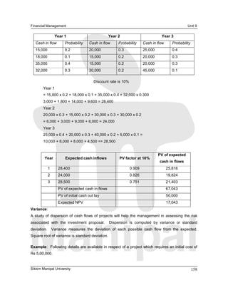 Financial Management                                                                                   Unit 9 

                 Year 1                            Year 2                             Year 3 
   Cash in flow        Probability    Cash in flow        Probability     Cash in flow       Probability 
   15,000              0.2            20,000              0.3             25,000             0.4 
   18,000              0.1            15,000              0.2             20,000             0.3 
   35,000              0.4            15,000              0.2             20,000             0.3 
   32,000              0.3            30,000              0.2             45,000             0.1 

                                         Discount rate is 10% 
        Year 1 
        = 15,000 x 0.2 + 18,000 x 0.1 + 35,000 x 0.4 + 32,000 x 0.300 
        3,000 + 1,800 + 14,000 + 9,600 = 28,400 
        Year 2 
        20,000 x 0.3 + 15,000 x 0.2 + 30,000 x 0.3 + 30,000 x 0.2 
        = 6,000 + 3,000 + 9,000 + 6,000 = 24,000 
        Year 3 
        25,000 x 0.4 + 20,000 x 0.3 + 40,000 x 0.2 + 5,000 x 0.1 = 
        10,000 + 6,000 + 8,000 + 4,500 == 28,500 


                                                                                    PV of expected 
         Year          Expected cash inflows              PV factor at 10% 
                                                                                     cash in flows 
           1       28,400                                        0.909                    25,816 
           2       24,000                                        0.826                    19,824 
           3       28,500                                        0.751                    21,403 
                   PV of expected cash in flows                                           67,043 
                   PV of initial cash out lay                                             50,000 
                   Expected NPV                                                           17,043 
Variance: 
A  study  of  dispersion  of  cash  flows  of  projects  will  help  the  management  in  assessing  the  risk 
associated  with  the  investment  proposal.    Dispersion  is  computed  by  variance  or  standard 
deviation.    Variance  measures  the  deviation  of  each  possible  cash  flow  from  the  expected. 
Square root of variance is standard deviation. 

Example:  Following details are available in respect of a project which requires an initial cost of 
Rs 5,00,000.


Sikkim Manipal University                                                                                 158 
 