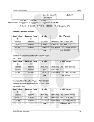 Financial Management                                                                              Unit 9 

                                                   Expected Value of                     2,36,000 
                                                   Cash inflows 
                  1,54,000         2,00,000     2,36,000 
Expected NPV =  1.10               (1­10) 
                             +           2     +  (1.10) 
                                                        3        ­ 5,00,000

               = 1,40,000 + 1, 65, 289 + 1, 77, 310 – 5,00,000 = (17,401) negative NPV 


      Standard Deviation for I year 

                                                         2                           2 
       Cash in flow      Expected Value           (C – E)                     (C – E)  x prob 
             C                     E 
                                                         2               2 
         2,00,000             1,54,000           (46,000)        (46,000)  x 0.3 = 634800  000 
                                                         2                2 
         1,50,000             1,54,000           (­ 4000)        (­ 4,000)  x 0.3 = 9600  000 
                                                            2                2 
          40,000              1,54,000         ( ­ 1,14,000)     (­ 1,14,000)  x 0.3 = 12996 00 000 
                                                   Total                      1944  000 000 


      Standard deviation of Cash flows for I year = 44091 
           nd 
      For 2  year 
                                                         2                           2 
       Cash in flow      Expected Value           (C – E)                     (C – E)  x prob 
             C                     E 
                                                          2                2 
         3,00,000             2,00,000          (1,00,000)       (1,00,000)  x 0.3 = 3000 000  000 
                                                       2            2 
         2,00,000             2,00,000              (0)          (0)  x 0.5 = 0 
                                                            2                2 
          50,000              2,00,000         ( ­ 1,50,000)     (­ 1,50,000)  x 0.2 = 45 00 000 000 
                                                   Total                        7500 00 000 


                                  nd 
      Variance of Cash flows for 2  year = 7500 000 000 
                                            nd 
      Standard Deviation of cash flows for 2  year = 8660 
      For the third year 
                                                         2                           2 
       Cash in flow      Expected Value           (C – E)                     (C – E)  x prob 
             C                     E 
                                                          2                2 
         4,00,000             2,36,000          (1,64,000)       (1,64,000)  x 0.2 = 53792 00  000 
                                                         2               2 
         2,50,000             2,36,000           (14,000)        (14,000)  x 0.6 = 1176 00 000 
                                                            2                2 
          30,000              2,36,000         ( ­ 2,00,000)     (­ 2,00,000)  x 0.2 = 8000 000 000 
                                                   Total                       13496800 000 



      Sikkim Manipal University                                                                           160 
 