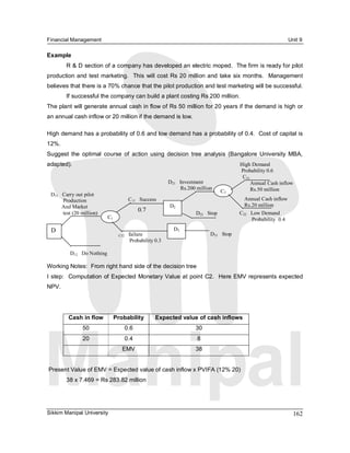 Financial Management                                                                                             Unit 9 

Example 
        R & D section of a company has developed an electric moped.  The firm is ready for pilot 
production and test  marketing.    This  will  cost  Rs  20  million and  take  six  months.    Management 
believes that there is a 70% chance that the pilot production and test marketing will be successful. 
        If successful the company can build a plant costing Rs 200 million. 
The plant will generate annual cash in flow of Rs 50 million for 20 years if the demand is high or 
an annual cash inflow or 20 million if the demand is low. 

High demand has a probability of 0.6 and low demand has a probability of 0.4.  Cost of capital is 
12%. 
Suggest  the  optimal  course  of  action  using  decision  tree  analysis  (Bangalore  University  MBA, 
adapted).                                                                                   High Demand 
                                                                                            Probability 0.6 
                                                                                             C21 
                                                            D21  Investment                     Annual Cash inflow 
                                                                  Rs.200 million                Rs.50 million 
                                                                                     C2 
 D11  Carry out pilot 
      Production                        C11  Success                                          Annual Cash inflow 
      And Market                                            D2                                Rs.20 million 
      test (20 million) 
                                            0.7                         D22  Stop           C22  Low Demand 
                           C1                                                                    Probability  0.4 

 D                                                            D3 
                                 C12    failure                                D31  Stop 
                                         Probability 0.3 

          D12  Do Nothing 

Working Notes:  From right hand side of the decision tree 
I  step:    Computation of Expected  Monetary  Value at point  C2.    Here EMV  represents expected 
NPV. 




         Cash in flow        Probability             Expected value of cash inflows 
                50                  0.6                                 30 
                20                  0.4                                  8 
                                   EMV                                  38 


Present Value of EMV = Expected value of cash inflow x PVIFA (12% 20) 
        38 x 7.469 = Rs 283.82 million 




Sikkim Manipal University                                                                                            162 
 