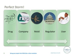 Perfect Storm!

Drug

Company

Mold

Bring your project into FOCUS for a clear resolution

Regulator

www.focus-sci.com

User

 
