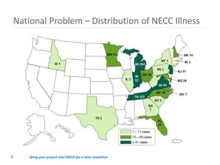National Problem – Distribution of NECC Illness

Bring your project into FOCUS for a clear resolution

 