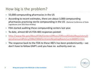 How big is the problem?



53,000 compounding pharmacies in the US
According to recent estimates, there are about 3,000 compounding
pharmacies practicing sterile compounding in the US : (National Conference of State
Legislatures June 2013 Kara Hinkley)






FDA started auditing these compounding centers last year.
To date, almost 60 US FDA 483 responses posted:
http://www.fda.gov/AboutFDA/CentersOffices/OfficeofGlobalRegulatoryO
perationsandPolicy/ORA/ORAElectronicReadingRoom/ucm340853.htm
The response back to the FDA to these 483’s has been predominantly – we
don’t have to follow GMP’s and you have no authority over us.

Bring your project into FOCUS for a clear resolution

www.focus-sci.com

 