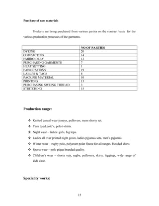 Pullover Contract Risk analysis on textile industry | DOC