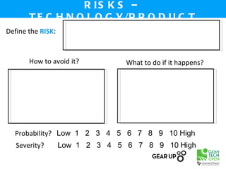 R IS K S –
       T E C H N O L O G Y /P R O D U C T
Define the RISK:



       How to avoid it?          What to do if it happens?




  Probability? Low 1 2 3 4 5 6 7 8 9 10 High
   Severity?       Low 1 2 3 4 5 6 7 8 9 10 High
 