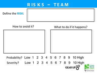 R IS K S – T E A M
Define the RISK:



       How to avoid it?          What to do if it happens?




  Probability? Low 1 2 3 4 5 6 7 8 9 10 High
   Severity?       Low 1 2 3 4 5 6 7 8 9 10 High
 