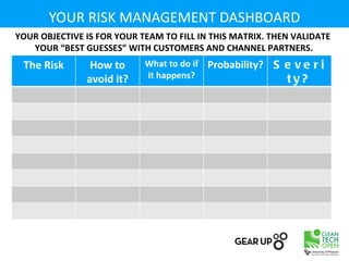 YOUR RISK MANAGEMENT DASHBOARD
YOUR OBJECTIVE IS FOR YOUR TEAM TO FILL IN THIS MATRIX. THEN VALIDATE
   YOUR “BEST GUESSES” WITH CUSTOMERS AND CHANNEL PARTNERS.
 The Risk       How to      What to do if Probability?   S e ve ri
               avoid it?    it happens?                    ty?
 