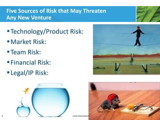 Five Sources of Risk that May Threaten
    Any New Venture

    • Technology/Product Risk:
    • Market Risk:
    • Team Risk:
    • Financial Risk:
    • Legal/IP Risk:




6    Cleantech Open Academy 2011 | San Jose | California   Cleantech Open Confidential Information – All Rights Reserved
 