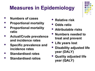 Understanding Risk, Incidence, and Prevalence in Epidemiology and ...