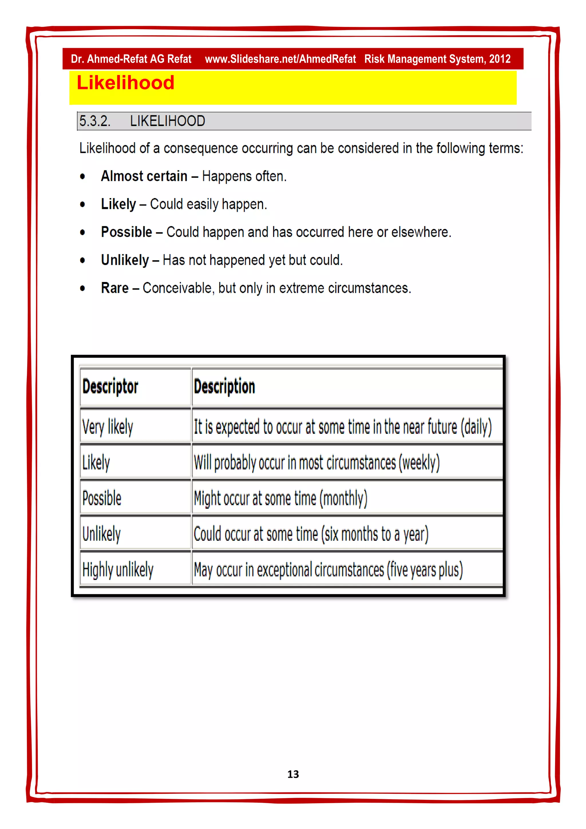 Dr. Ahmed-Refat AG Refat   www.Slideshare.net/AhmedRefat Risk Management System, 2012

 Likelihood




                                          13
 