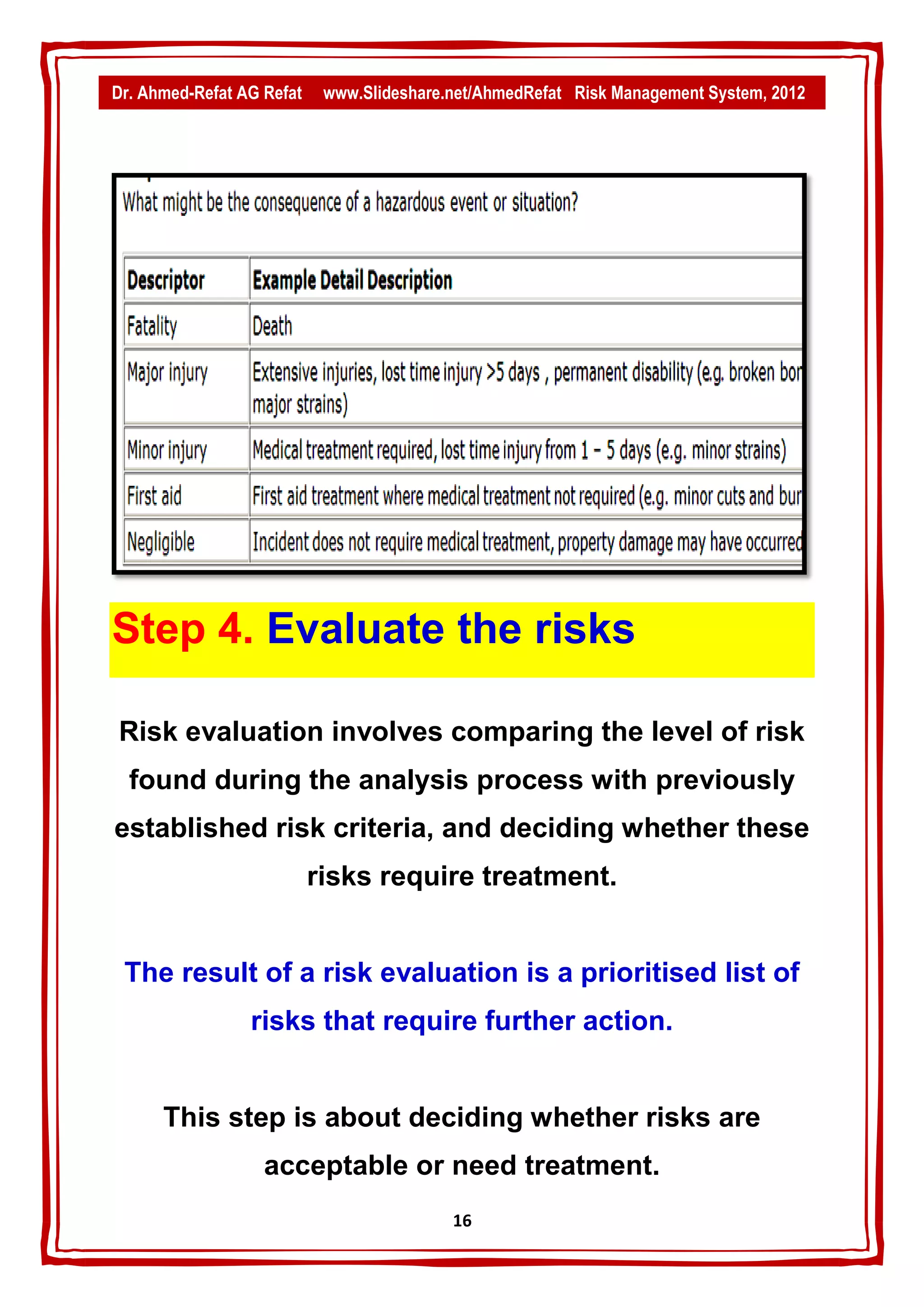 Dr. Ahmed-Refat AG Refat    www.Slideshare.net/AhmedRefat Risk Management System, 2012




Step 4. Evaluate the risks

Risk evaluation involves comparing the level of risk
  found during the analysis process with previously
established risk criteria, and deciding whether these
                           risks require treatment.


 The result of a risk evaluation is a prioritised list of
                 risks that require further action.


      This step is about deciding whether risks are
                   acceptable or need treatment.
                                           16
 