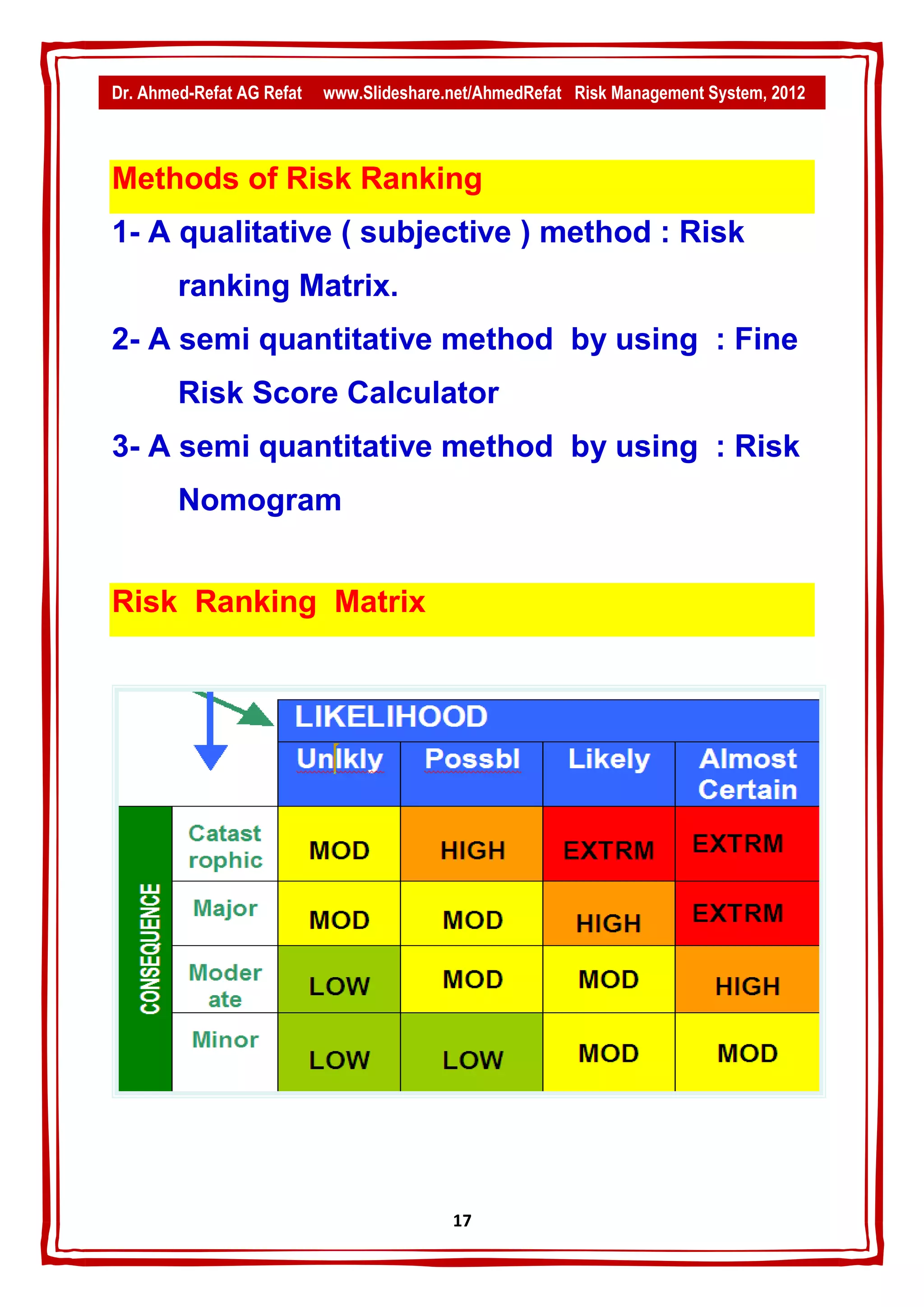 Dr. Ahmed-Refat AG Refat   www.Slideshare.net/AhmedRefat Risk Management System, 2012



Methods of Risk Ranking
1- A qualitative ( subjective ) method : Risk
        ranking Matrix.
2- A semi quantitative method by using : Fine
        Risk Score Calculator
3- A semi quantitative method by using : Risk
        Nomogram


Risk Ranking Matrix




                                          17
 