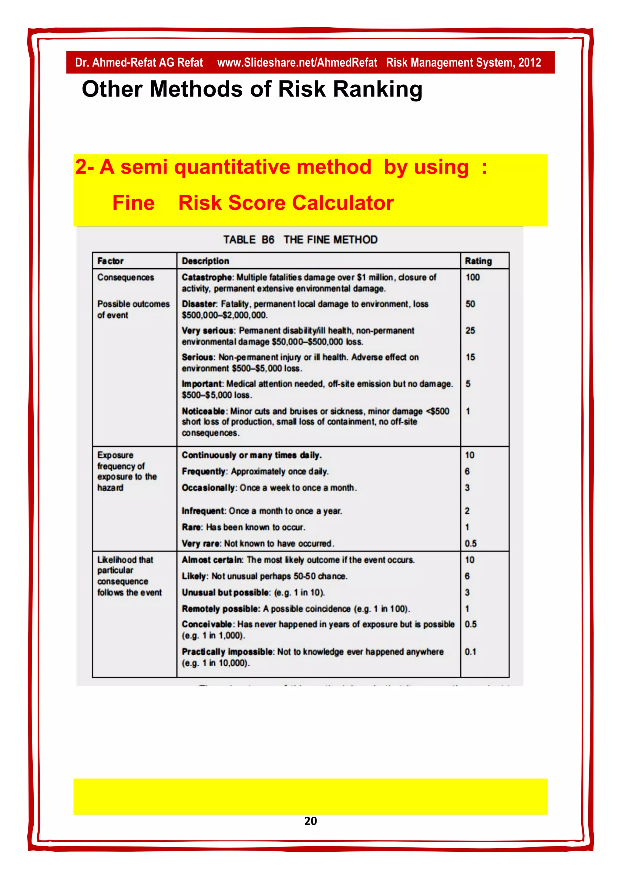 Dr. Ahmed-Refat AG Refat   www.Slideshare.net/AhmedRefat Risk Management System, 2012

 Other Methods of Risk Ranking


2- A semi quantitative method by using :
      Fine         Risk Score Calculator




                                          21
 
