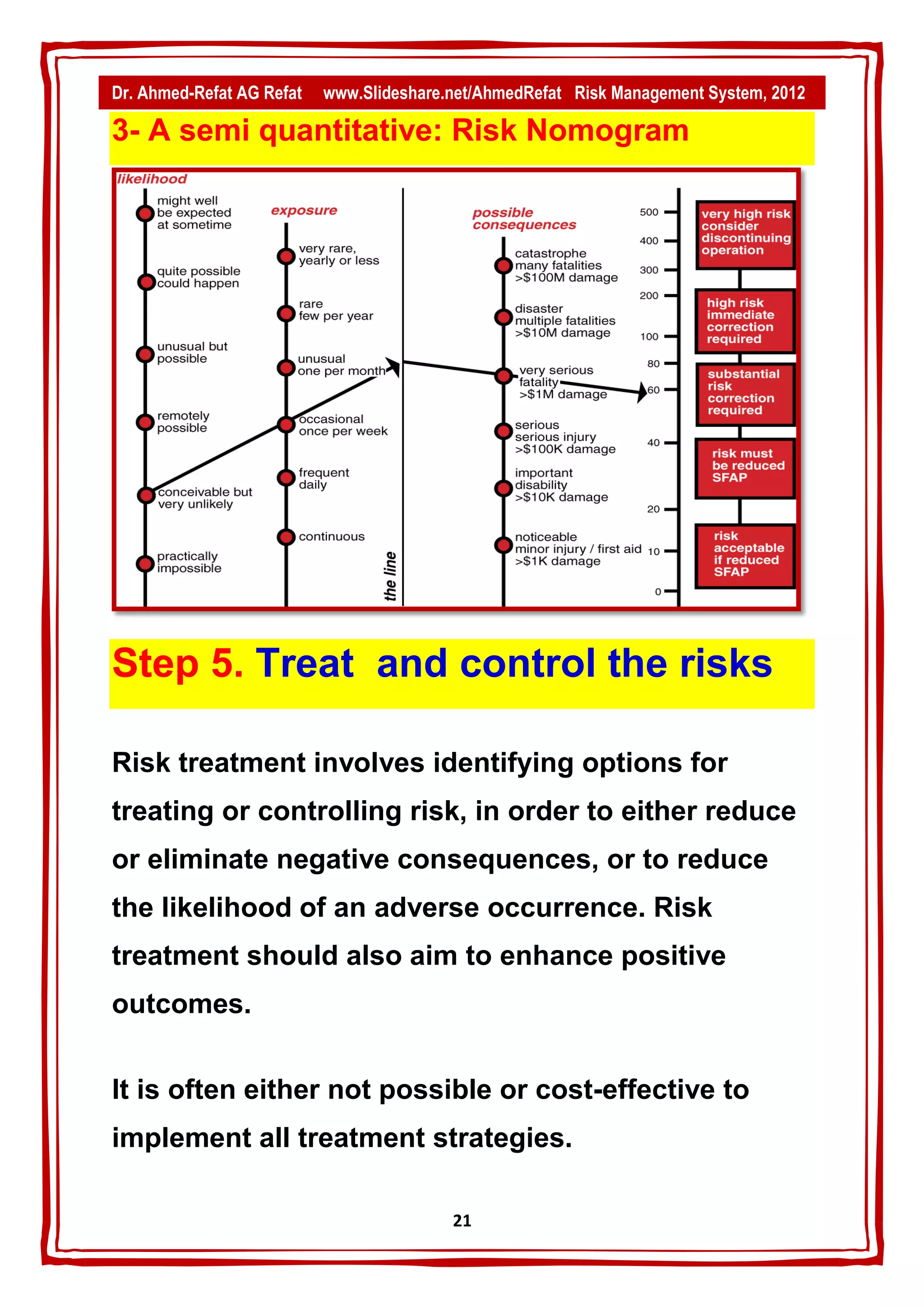 Dr. Ahmed-Refat AG Refat   www.Slideshare.net/AhmedRefat Risk Management System, 2012

3- A semi quantitative: Risk Nomogram




Step 5. Treat and control the risks

Risk treatment involves identifying options for
treating or controlling risk, in order to either reduce
or eliminate negative consequences, or to reduce
the likelihood of an adverse occurrence. Risk
treatment should also aim to enhance positive
outcomes.


It is often either not possible or cost-effective to
implement all treatment strategies.

                                          21
 