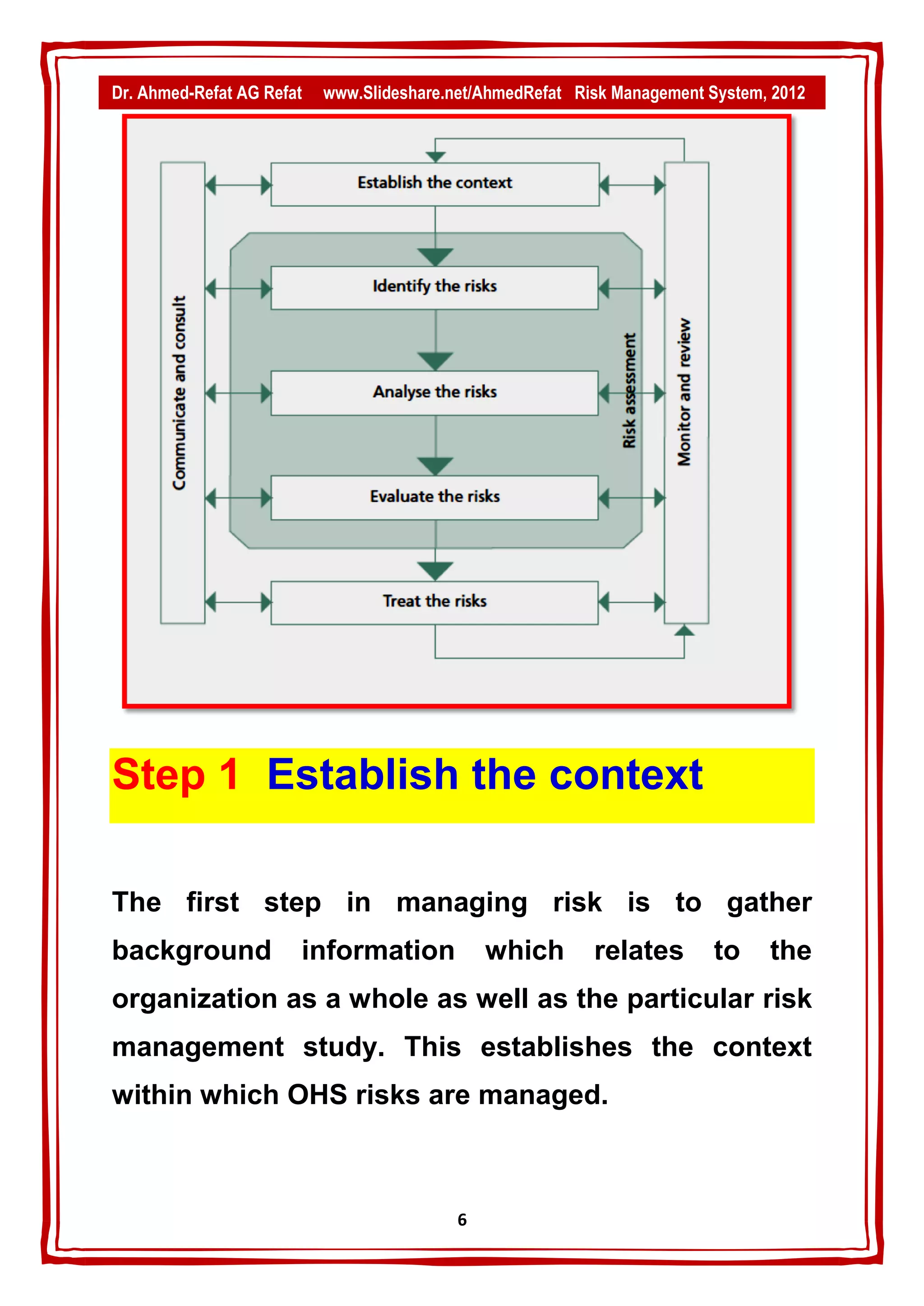 Dr. Ahmed-Refat AG Refat   www.Slideshare.net/AhmedRefat Risk Management System, 2012




Step 1 Establish the context

The first step in managing risk is to gather
background             information             which       relates       to     the
organization as a whole as well as the particular risk
management study. This establishes the context
within which OHS risks are managed.



                                           6
 