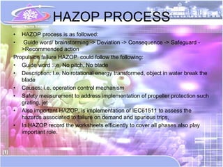HAZOP PROCESS
•  HAZOP process is as followed:
•   Guide word/ brainstorming -> Deviation -> Consequence -> Safeguard -
   >Recommended action
Propulsion failure HAZOP could follow the following:
• Guide word :i.e. No pitch, No blade
• Description: I.e. No rotational energy transformed, object in water break the
   blade
• Causes: i.e. operation control mechanism
• Safety measurement to address implementation of propeller protection such
   grating, jet
• Also important HAZOP, is implementation of IEC61511 to assess the
   hazards associated to failure on demand and spurious trips,
• In HAZOP record the worksheets efficiently to cover all phases also play
   important role.
 