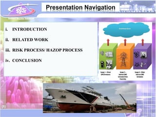 i.   INTRODUCTION

ii. RELATED WORK

iii. RISK PROCESS/ HAZOP PROCESS

iv. CONCLUSION
 
