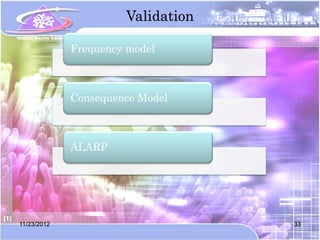 Validation

             Frequency model



             Consequence Model



             ALARP




11/23/2012                         33
 