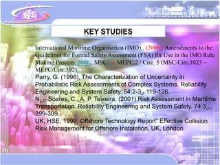 KEY STUDIES

International Maritime Organisation (IMO)., (2006): Amendments to the
Guidelines for Formal Safety Assessment (FSA) for Use in the IMO Rule
Making Process. 2006., MSC/ – MEPC.2 / Circ 5 (MSC/Circ.1023 –
MEPC/Circ.392).
Parry, G. (1996), The Characterization of Uncertainty in
Probabilistic Risk Assessments of Complex Systems. Reliability
Engineering and System Safety. 54:2-3., 119-126.
N. ,, Soares, C., A. P. Teixeira. (2001).Risk Assessment in Maritime
Transportation. Reliability Engineering and System Safety. 74:3.,.,
299-309.
UK, HSE, 1999, Offshore Technology Report” Effective Collision
Risk Management for Offshore Instalation, UK, London
 