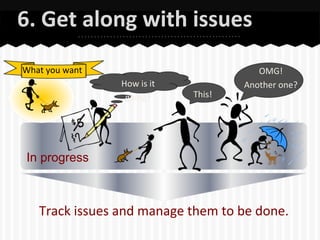 6. Get along with issues
What you want
How is it
going?

This!

OMG!
Another one?

In progress

Track issues and manage them to be done.

 