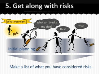 5. Get along with risks
What you want

What can breaks
my plan?

This!

This!

Initial planning

Make a list of what you have considered risks.

 