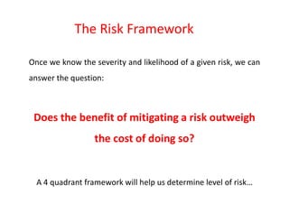 Risk and negotiation | PDF