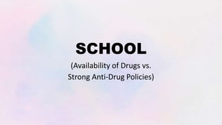 SCHOOL
(Availability of Drugs vs.
Strong Anti-Drug Policies)
 